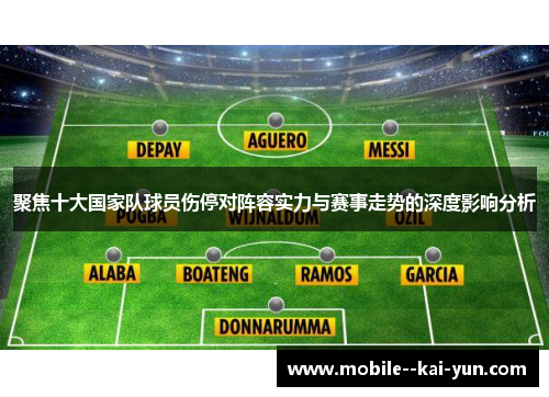 聚焦十大国家队球员伤停对阵容实力与赛事走势的深度影响分析