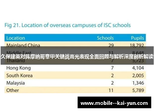 久保建英对阵摩纳哥意甲关键战高光表现全面回顾与解析深度剖析解读