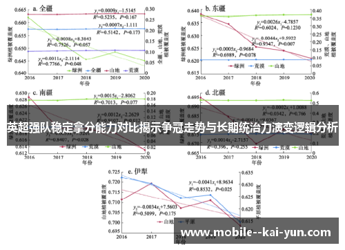 英超强队稳定拿分能力对比揭示争冠走势与长期统治力演变逻辑分析