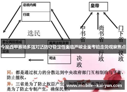 今晚西甲赛场多强对话防守稳定性面临严峻全面考验走势观察焦点 今晚西甲赛场多强对话防守稳定性面临严峻全面考验走势观察焦点
