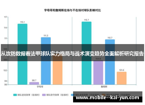 从攻防数据看法甲球队实力格局与战术演变趋势全面解析研究报告