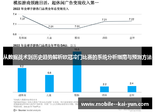 从数据战术到历史趋势解析欧冠冷门比赛的系统分析指南与预测方法 从数据战术到历史趋势解析欧冠冷门比赛的系统分析指南与预测方法