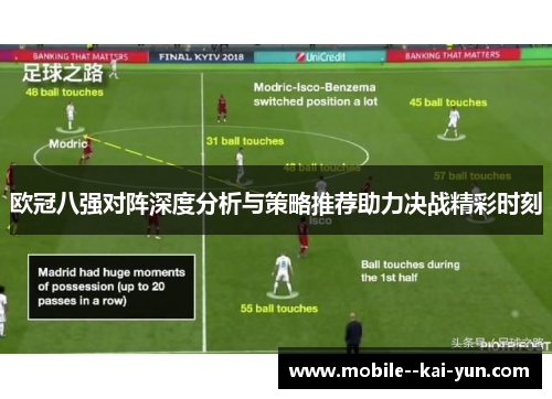 欧冠八强对阵深度分析与策略推荐助力决战精彩时刻 欧冠八强对阵深度分析与策略推荐助力决战精彩时刻
